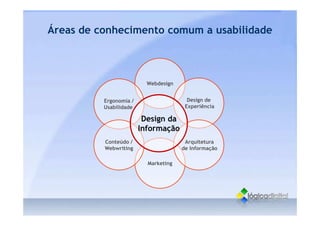O que é Usabilidade - Conceitos gerais