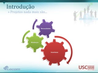 Introdução
» Projetos nada mais são...



                          Necessidades




               Mudanças




                                         Incertezas
 