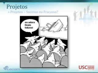 Projetos
» Projetos – Sucesso ou Fracasso?
 