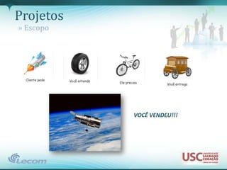 Projetos
» Escopo




           VOCÊ VENDEU!!!
 