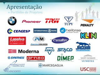 Apresentação
» Portfólio de Projetos:
 