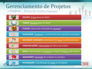 Gerenciamento de Projetos
» PMBOK – Áreas de Conhecimento:
         ESCOPO: O que deve ser feito?

         TEMPO: Quando deve ser feito?

         CUSTOS: Como será a alocação de recursos?

         QUALIDADE: Assegurar o cumprimento dos requisitos acordados.

         RECURSOS HUMANOS: Mobilização de times multidisciplinares.

         COMUNICAÇÕES: Informações do status do projeto.

         RISCO: Identificação de ameaças e criação de planos alternativos.

         AQUISIÇÕES: Aquisição de produtos ou serviços.

         INTEGRAÇÃO: Coordenação de todas as atividades.
 