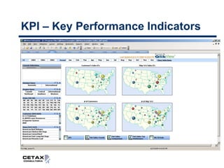 Reporting ( Relatórios Fixos )