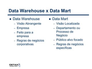 O processo final do Data Mining pode ser considerado o Conhecimento dos Dados.Query Report / AdHoc ToolFerramentas de consultas utilizadas para extrair informações do Data Warehouse.