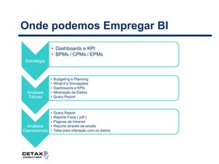 Vivência profissional em diversos projetos, passando por Bancos e Financeiras, Construção, Serviços, Varejo, Marketing e outros.O que é Business IntelligenceBusiness Intelligence pode ser definido como um conjunto de técnicas utilizadas para extrair inteligência a partir de dados sobre um determinado negócio.“Business Intelligence é o processo de transformar dados em informação e através da descoberta transformar informação em conhecimento.” – GartnerGroup. 
