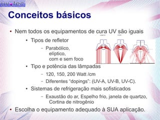 Conceitos básicos
● Nem todos os equipamentos de cura UV são iguais
● Tipos de refletor
– Parabólico,
elíptico,
com e sem foco
● Tipo e potência das lâmpadas
– 120, 150, 200 Watt /cm
– Diferentes “dopings”: (UV-A, UV-B, UV-C).
● Sistemas de refrigeração mais sofisticados
– Exaustão do ar, Espelho frio, janela de quartzo,
Cortina de nitrogênio
● Escolha o equipamento adequado à SUA aplicação.
 