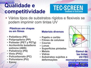 Qualidade e
competitividade
● Vários tipos de substratos rígidos e flexiveis se
podem imprimir com tintas UV
Plásticos em chapas
ou em filmes
● Polietileno (PE)
● Polipropileno (PP)
● Poliester (PET y PETg)
● Acrilonitrilo butadieno
estireno (ABS)
● Polistireno (PS)
● Vinis (PVC)
● Policarbonato (PC)
● Poliuretano (PU)
● Epoxy
Materiais diversos
● Papéis e cartão
● Filmes de celulose
● Couros
● Lonas
● Superfícies pintadas
● Metais
● Vidros
● Substratos sujeitos a
deformações
Gamut de
las tintas
UV-TEC
monopigmentadas
 