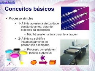 Conceitos básicos
● Processo simples
● 1- A tinta apresenta viscosidade
constante antes, durante
e depois da impressão
– Não há ajuste na tinta durante a tiragem
● 2- A tinta se solidifica
instantaneamente ao
passar sob a lampada.
– Processo completo em
poucos segundos
 