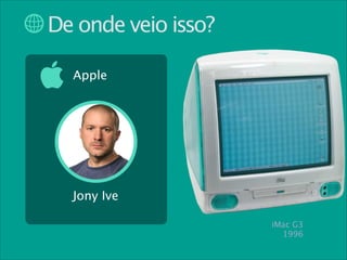 De onde veio isso?
Apple

Jony Ive
iMac G3
1996

 