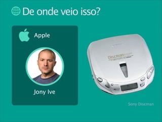 De onde veio isso?
Apple

Jony Ive
Sony Discman

 
