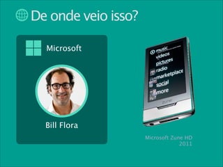 De onde veio isso?
Microsoft

Bill Flora
Microsoft Zune HD
2011

 