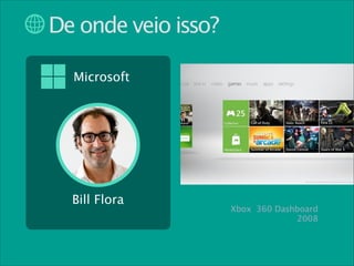 De onde veio isso?
Microsoft

Bill Flora

Xbox 360 Dashboard
2008

 