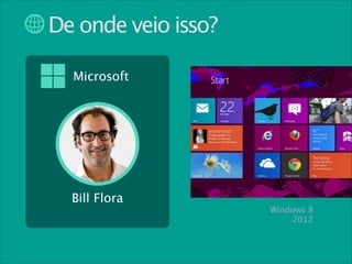 De onde veio isso?
Microsoft

Bill Flora

Windows 8
2012

 