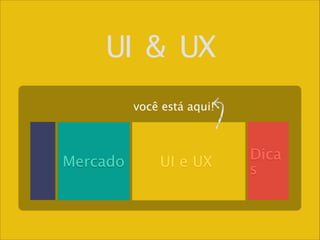 UI & UX
você está aqui!

Mercado

UI e UX

Dica
s

 