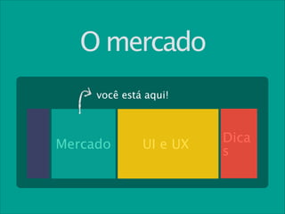 O mercado
você está aqui!

Mercado

UI e UX

Dica
s

 
