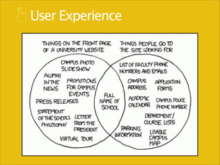 User Experience

 