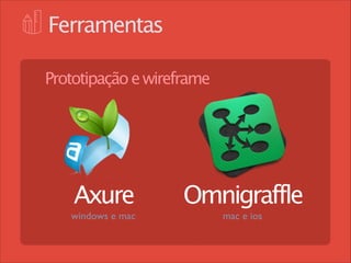 Ferramentas
Prototipação e wireframe

Axure

Omnigraffle

windows e mac

mac e ios

 