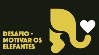 Desafio -
Motivar os
elefantes
 