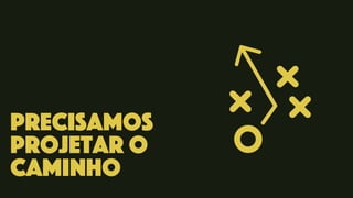 Precisamos
projetar o
caminho
 