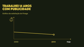 Trabalhei 14 anos
com publicidade
2000 2014 Hoje
Gráfico da satisfação do Finaga
 