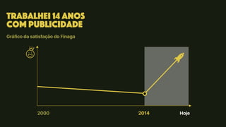 Trabalhei 14 anos
com publicidade
2000 2014 Hoje
Gráfico da satisfação do Finaga
 