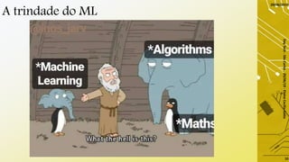 29/06/2019
DayTech-SãoCarlos-29/06/19-ElaineCecíliaGatto
10
A trindade do ML
 