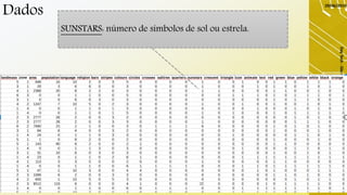 Dados
29/06/2019
DayTech-SãoCarlos-29/06/19-ElaineCecíliaGatto
28
SUNSTARS: número de símbolos de sol ou estrela.
 
