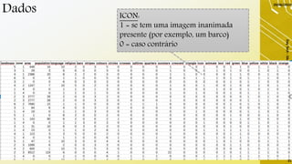 Dados
29/06/2019
DayTech-SãoCarlos-29/06/19-ElaineCecíliaGatto
31
ICON:
1 = se tem uma imagem inanimada
presente (por exemplo, um barco)
0 = caso contrário
 