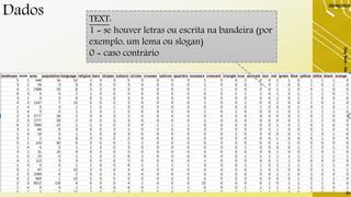 Dados
29/06/2019
DayTech-SãoCarlos-29/06/19-ElaineCecíliaGatto
33
TEXT:
1 = se houver letras ou escrita na bandeira (por
exemplo, um lema ou slogan)
0 = caso contrário
 