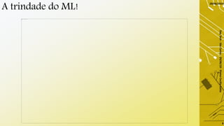 A trindade do ML!
29/06/2019
DayTech-SãoCarlos-29/06/19-ElaineCecíliaGatto
8
 