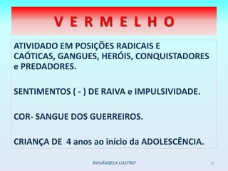 ATIVIDADO EM POSIÇÕES RADICAIS E CAÓTICAS, GANGUES, HERÓIS, CONQUISTADORES e PREDADORES.SENTIMENTOS ( - ) DE RAIVA e IMPULSIVIDADE.COR- SANGUE DOS GUERREIROS.CRIANÇA DE  4 anos ao início da ADOLESCÊNCIA.ROSÂNGELA CASTRO33V  E  R  M  E  L  H  O