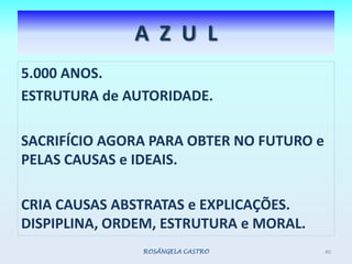 A  Z  U  L5.000 ANOS.ESTRUTURA de AUTORIDADE. SACRIFÍCIO AGORA PARA OBTER NO FUTURO e PELAS CAUSAS e IDEAIS.CRIA CAUSAS ABSTRATAS e EXPLICAÇÕES. DISPIPLINA, ORDEM, ESTRUTURA e MORAL.ROSÂNGELA CASTRO40
