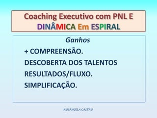 Coaching Executivo com PNL E DINÂMICAEmESPIRALGanhos+ COMPREENSÃO.DESCOBERTA DOS TALENTOS RESULTADOS/FLUXO. SIMPLIFICAÇÃO.ROSÂNGELA CASTRO