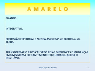 A  M  A  R  E  L  O50 ANOS.INTEGRATIVO.EXPRESSÃO ESPIRITUAL e NUNCA ÀS CUSTAS do OUTRO ou da TERRA.TRANSFORMAR O CAOS CAUSADO PELAS DIFERENÇAS E MUDANÇAS EM UM SISTEMA ELEGANTEMENTE EQUILIBRADO. ACEITA O INEVITÁVEL.ROSÂNGELA CASTRO67