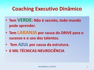 Coaching Executivo DinâmicoTem VERDE: Não é secreto, todo mundo pode aprender. Tem LARANJA por causa do DRIVE para o sucesso e o uso dos talentos. Tem AZUL por causa da estrutura.6 MIL TÉCNICAS-NEUROCIÊNCIAROSÂNGELA CASTRO83
