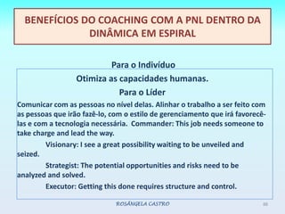 BENEFÍCIOS DO COACHING COM A PNL DENTRO DA DINÂMICA EM ESPIRALPara o IndivíduoOtimiza as capacidades humanas.Para o LíderComunicar com as pessoas no níveldelas. Alinhar o trabalho a serfeito com as pessoasqueirãofazê-lo, com o estilo de gerenciamentoqueiráfavorecê-las e com a tecnologianecessária. 	Commander: This job needs someone to take charge and lead the way.	Visionary: I see a great possibility waiting to be unveiled and seized.	Strategist: The potential opportunities and risks need to be analyzed and solved.	Executor: Getting this done requires structure and control.ROSÂNGELA CASTRO88