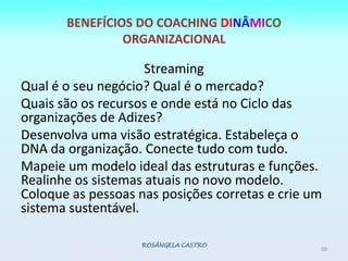 BENEFÍCIOS DO COACHING DINÂMICO ORGANIZACIONALStreaming Qual é o seu negócio? Qual é o mercado?Quais são os recursos e onde está no Ciclo das organizações de Adizes?Desenvolva uma visão estratégica. Estabeleça o DNA da organização. Conecte tudo com tudo.Mapeie um modelo ideal das estruturas e funções. Realinhe os sistemas atuais no novo modelo. Coloque as pessoas nas posições corretas e crie um sistema sustentável.ROSÂNGELA CASTRO89