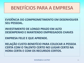 BENEFÍCIOS PARA A EMPRESAEVIDÊNCIA DO COMPROMETIMENTO EM DESENVOLVER SEU PESSOAL.INVESTIMENTO DE LONGO PRAZO EM ALTO DESEMPENHO E MANTENDO EMPREGADOS CHAVESEMPRESA FELIZ E QUE APRENDE.RELAÇÃO CUSTO-BENEFÍCIO PARA COLOCAR A PESSOA CERTA COM O TALENTO CERTO NO LUGAR CERTO NA HORA CERTA E COM OS RECURSOS CERTOS.ROSÂNGELA CASTRO90