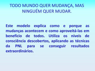 TODO MUNDO QUER MUDANÇA, MAS NINGUÉM QUER MUDAR.Este modelo explica como e porque as mudanças acontecem e como aproveitá-las em benefício de todos. Utiliza os níveis de consciência descobertos, aplicando as técnicas da PNL para se conseguir resultados extraordinários.
