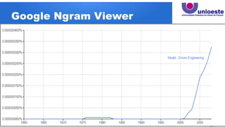 Google Ngram Viewer
● Qual será o futuro da MDE?
–
 