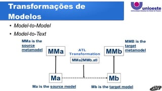 Transformações de
Modelos
● Model-to-Model
● Model-to-Text
 