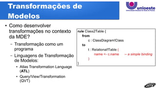 Transformações de
Modelos
● Como desenvolver
transformações no contexto
da MDE?
– Transformação como um
programa
– Linguagens de Transformação
de Modelos:
● Atlas Transformation Language
(ATL)
● Query/View/Transformation
(QVT)
 