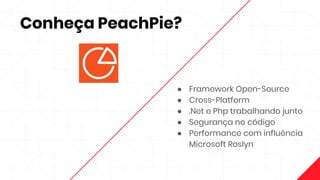 Conheça PeachPie?
● Framework Open-Source
● Cross-Platform
● .Net e Php trabalhando junto
● Segurança no código
● Performance com influência
Microsoft Roslyn
 