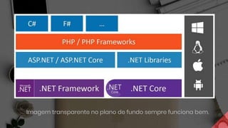Imagem transparente no plano de fundo sempre funciona bem.
 
