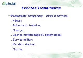 Eventos Trabalhistas
Afastamento Temporário – Inicio e Término;

. Férias;
. Acidente do trabalho;
. Doença;
. Licença maternidade ou paternidade;
. Serviço militar;
. Mandato sindical;
. Outros.

 