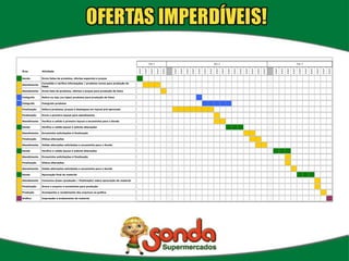 Área Atividade
###
###
###
###
###
###
###
###
###
###
###
###
###
###
###
###
###
###
###
###
###
###
###
###
###
###
###
###
###
###
###
Sonda Envia listas de produtos, ofertas especiais e preços
Atendimento
Consolida e verifica informações / produtos novos para produção de
fotos
Atendimento Envia lista de produtos, ofertas e preços para produção de fotos
Fotógrafo Retira na loja (ou lojas) produtos para produção de fotos
Fotógrafo Fotografa produtos
Finalização Editora produtos, preços e destaques em layout pré-aprovado
Finalização Envia o primeiro layout para atendimento
Atendimento Verifica e valida o primeiro layout e encaminha para o Sonda
Sonda Verifica e valida layout e solicita alterações
Atendimento Encaminha solicitações à finalização
Finalização Efetua alterações
Atendimento Valida alterações solicitadas e encaminha para o Sonda
Sonda Verifica e valida layout e solicita alterações
Atendimento Encaminha solicitações à finalização
Finalização Efetua alterações
Atendimento Valida alterações solicitadas e encaminha para o Sonda
Sonda Aprovação final do material
Atendimento Comunica áreas (produção / finalização) sobre aprovação do material
Finalização Grava o arquivo e encaminha para produção
Produção Acompanha o recebimento dos arquivos na gráfica
Gráfica Impressão e acabamento do material
Dia 1 Dia 2 Dia 3
 