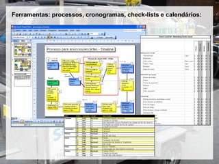 Ferramentas: processos, cronogramas, check-lists e calendários:
 