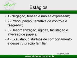 Estágios
• 1) Negação, tensão e não se expressam;
• 2) Preocupação, tentativa de controle e
“segredo”;
• 3) Desorganização, rigidez, facilitação e
inversão de papéis;
• 4) Exaustão, distúrbios de comportamento
e desestruturação familiar.
Krupnick, 1995
 
