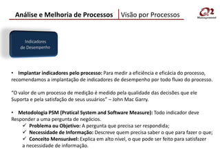 Análise e Melhoria de Processos              Visão por Processos




• Implantar indicadores pelo processo: Para medir a eficiência e eficácia do processo,
recomendamos a implantação de indicadores de desempenho por todo fluxo do processo.

“O valor de um processo de medição é medido pela qualidade das decisões que ele
Suporta e pela satisfação de seus usuários” – John Mac Garry.

• Metodologia PSM (Pratical System and Software Measure): Todo indicador deve
Responder a uma pergunta de negócios.
     Problema ou Objetivo: A pergunta que precisa ser respondida;
     Necessidade de Informação: Descreve quem precisa saber o que para fazer o que;
     Conceito Mensurável: Explica em alto nível, o que pode ser feito para satisfazer
    a necessidade de informação.
 