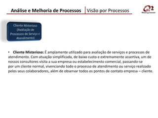 Análise e Melhoria de Processos               Visão por Processos




• Cliente Misterioso: É amplamente utilizado para avaliação de serviços e processos de
atendimento. Com atuação simplificada, de baixo custo e extremamente assertiva, um de
nossos consultores visita a sua empresa ou estabelecimento comercial, passando-se
por um cliente normal, vivenciando todo o processo de atendimento ou serviço realizado
pelos seus colaboradores, além de observar todos os pontos de contato empresa – cliente.
 